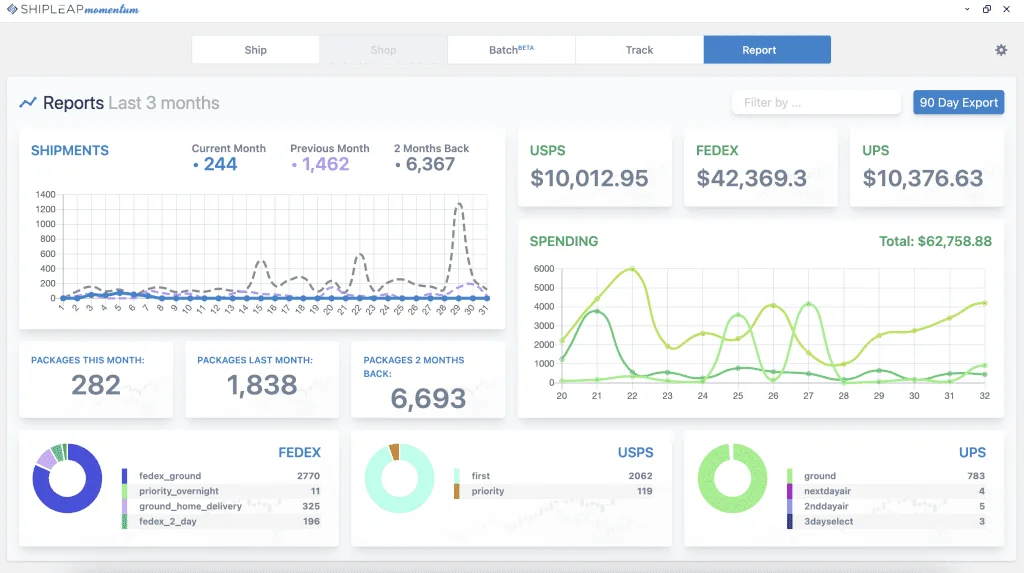 ShipLeap dashboard